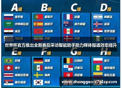 世界杯官方推出全新赛后采访智能助手助力媒体报道效率提升 世界杯官方推出全新赛后采访智能助手助力媒体报道效率提升