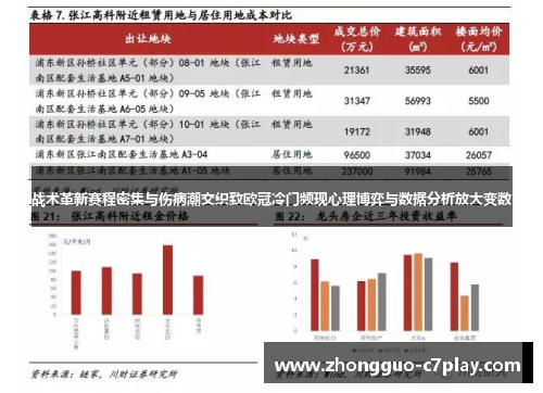 战术革新赛程密集与伤病潮交织致欧冠冷门频现心理博弈与数据分析放大变数 战术革新赛程密集与伤病潮交织致欧冠冷门频现心理博弈与数据分析放大变数